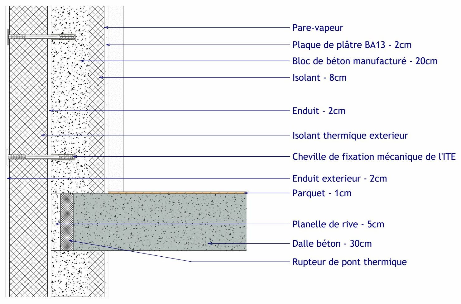 Coupe de détail de l'isolation thermique par l'extérieur, échelle 1:7